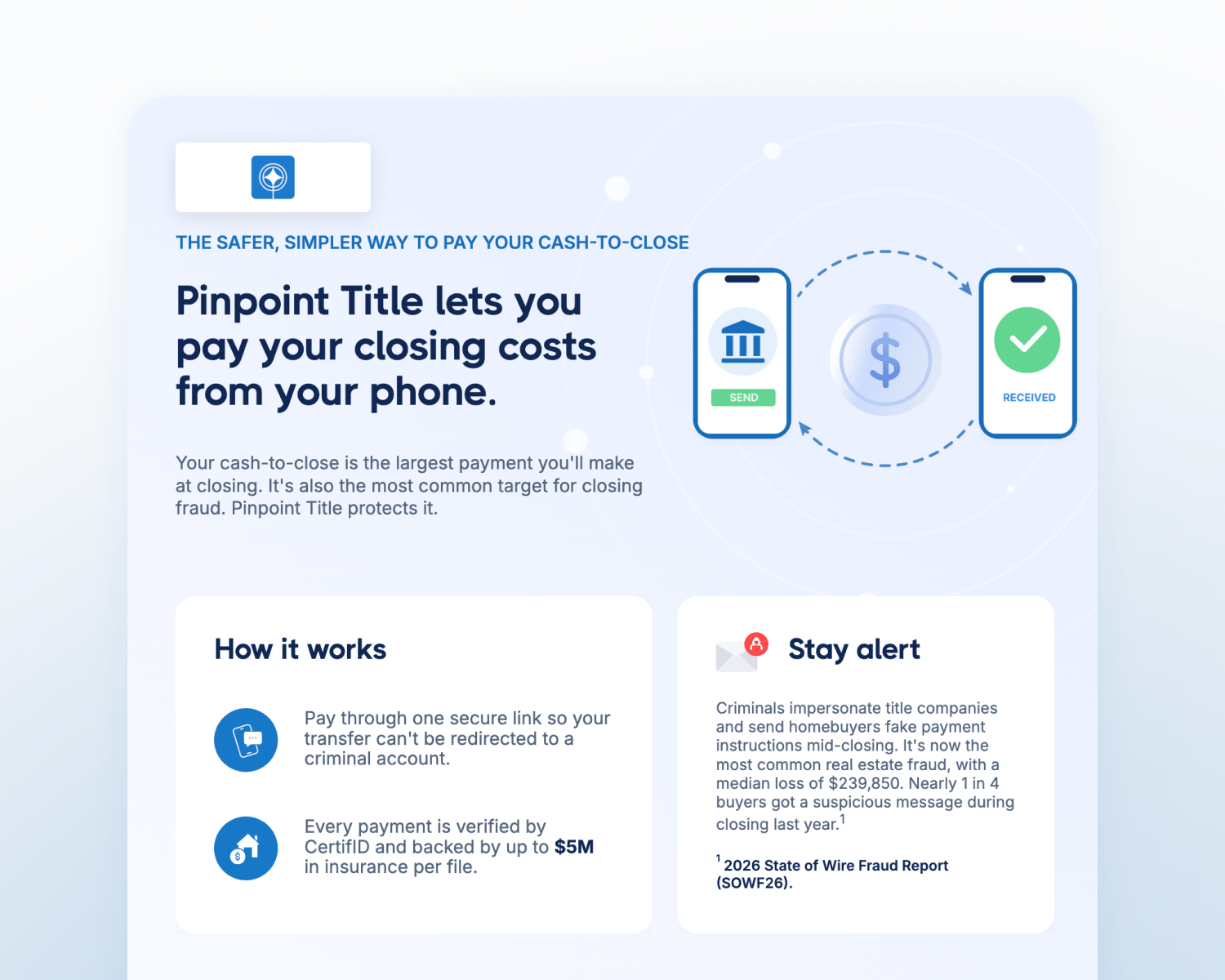Cash-to-Close PDF